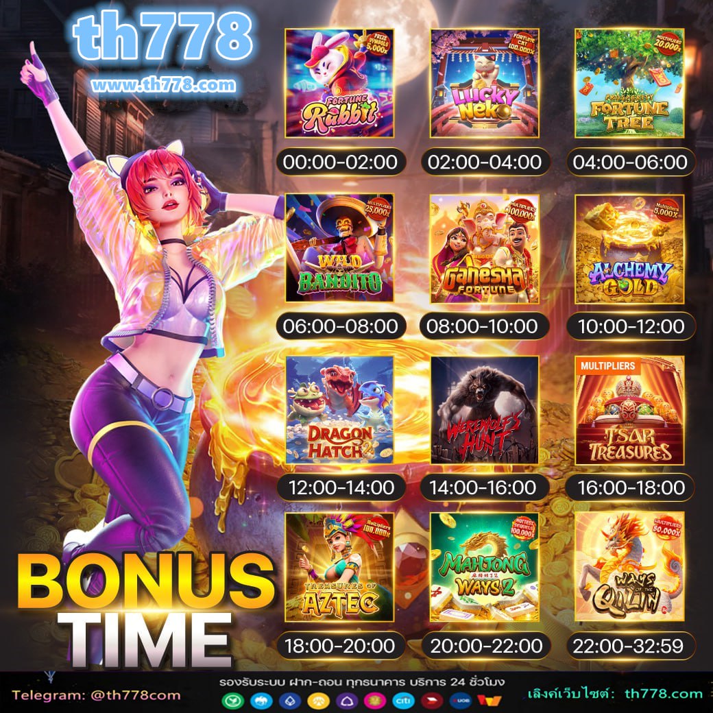 สปินฟรี coin master วันนี้ ฟรี